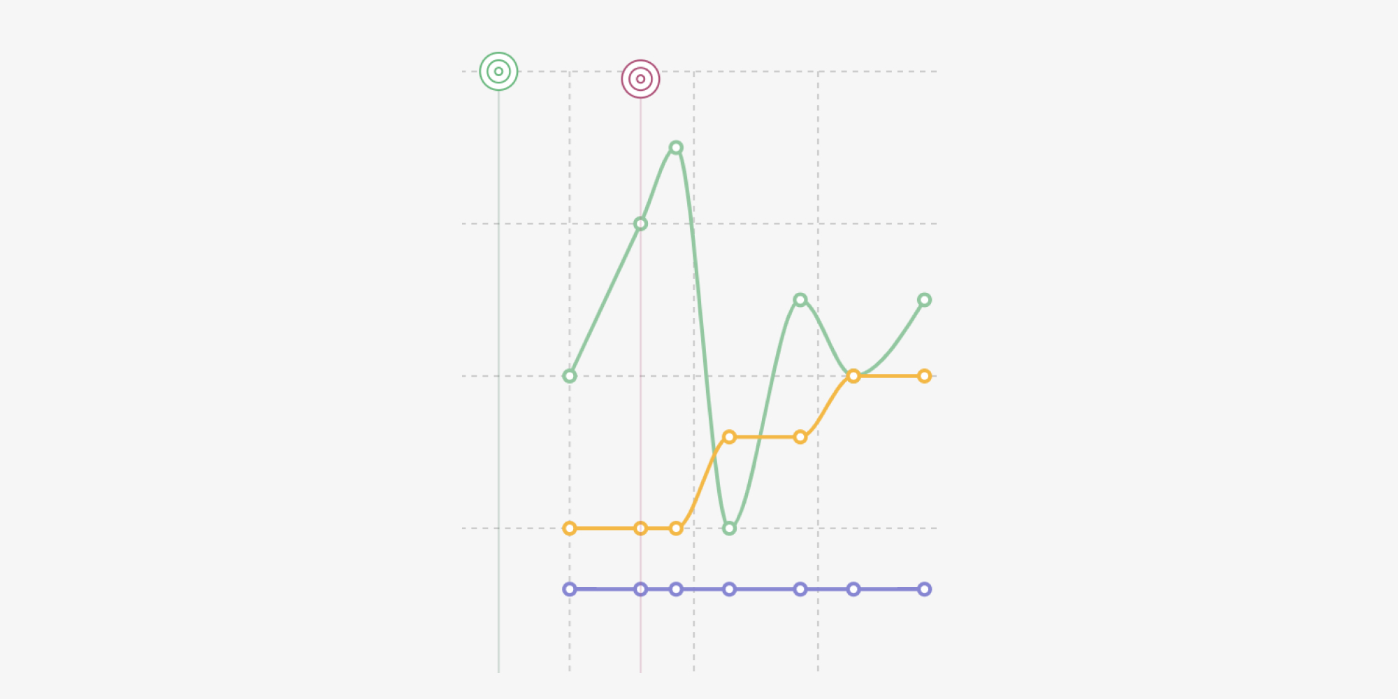 widget graph