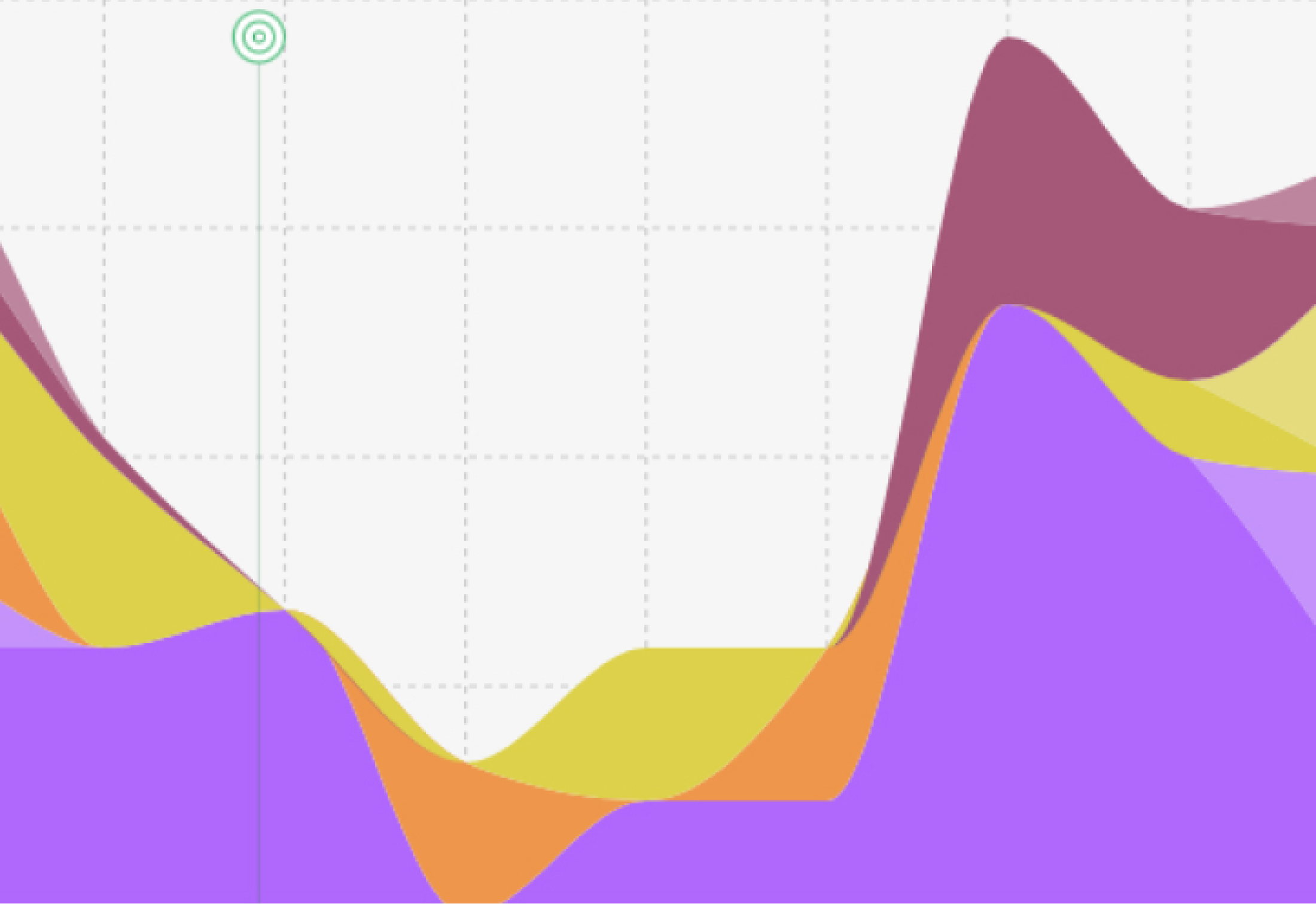 Sequence Metrics