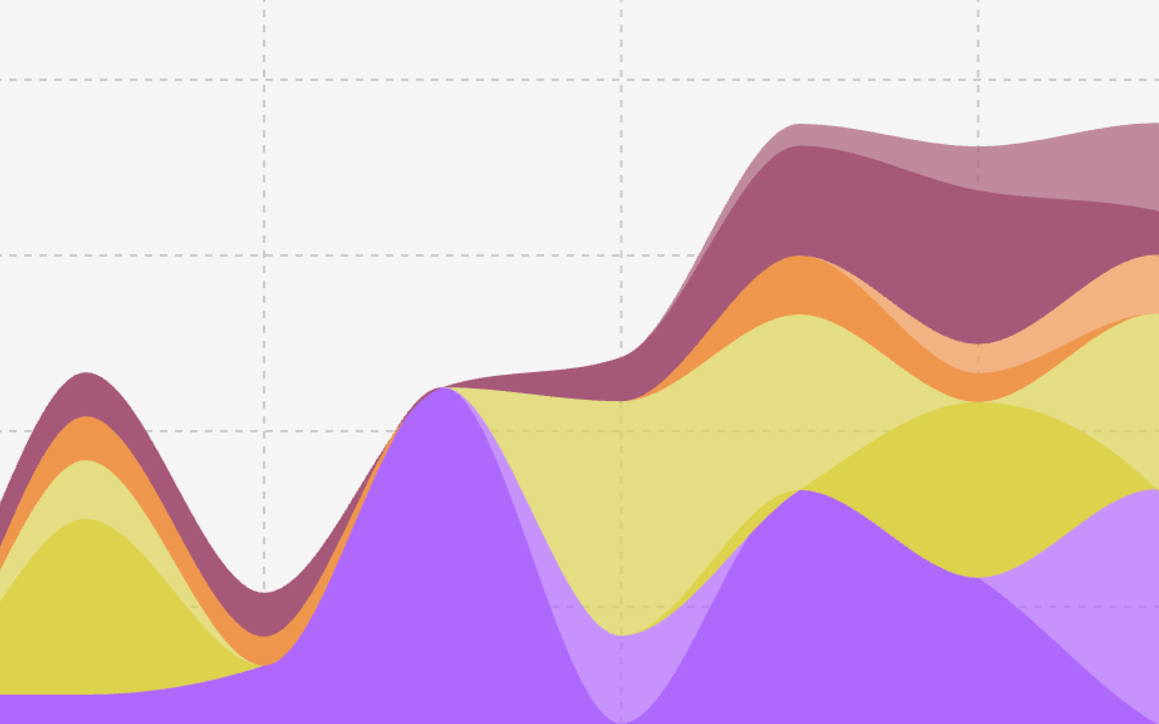Sequence performance metrics