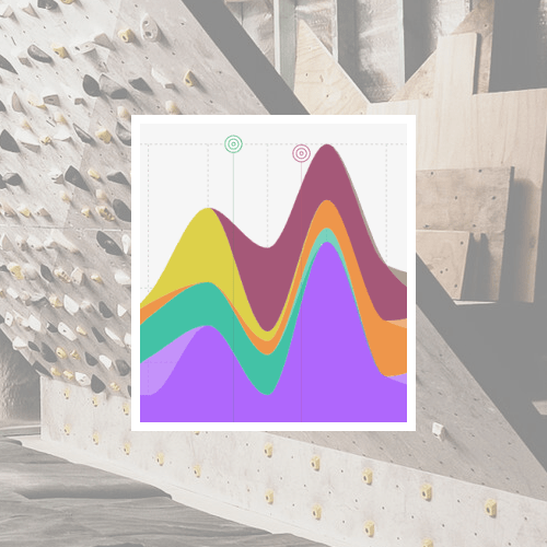 Slide 7