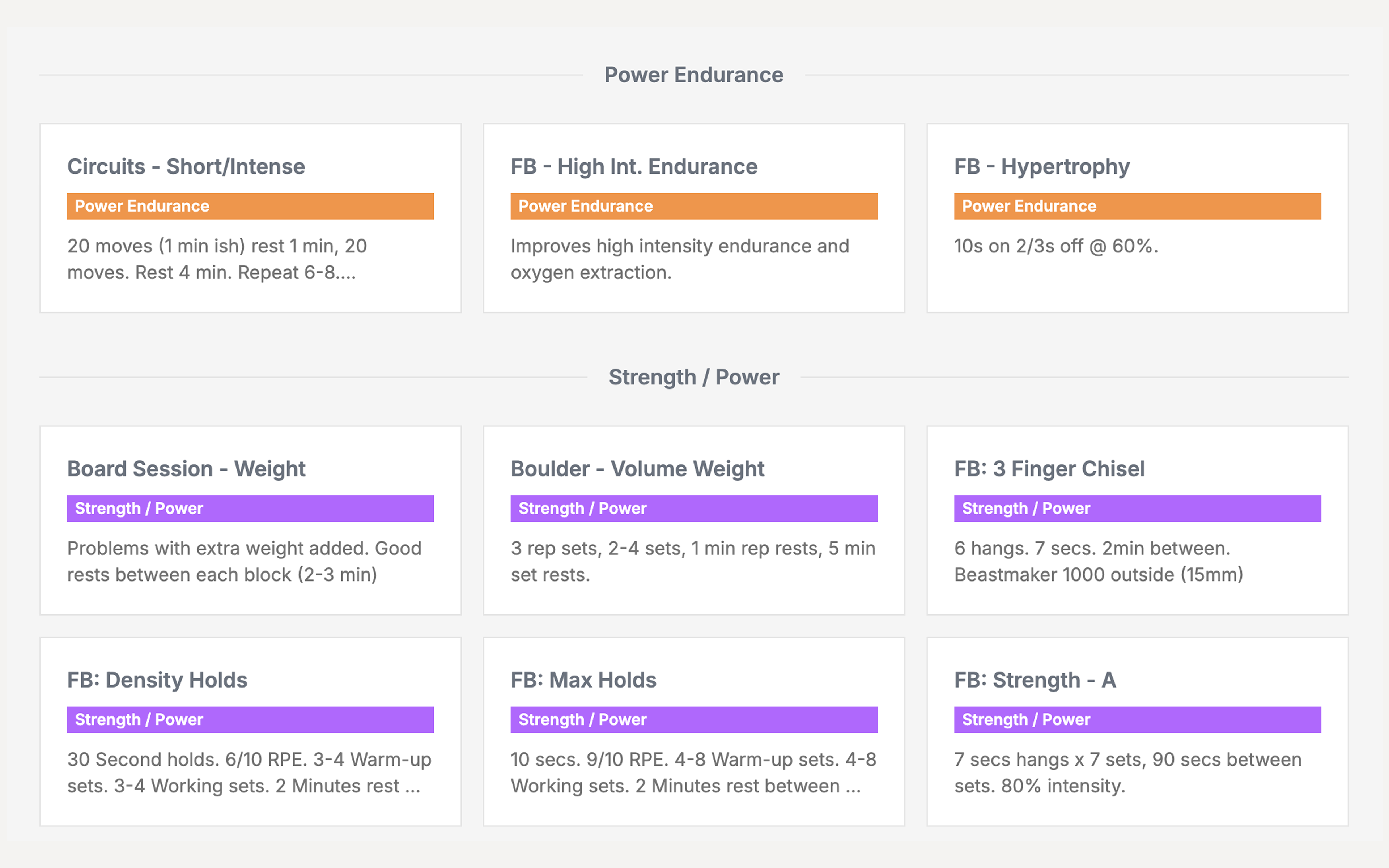 Sequence climbing workouts